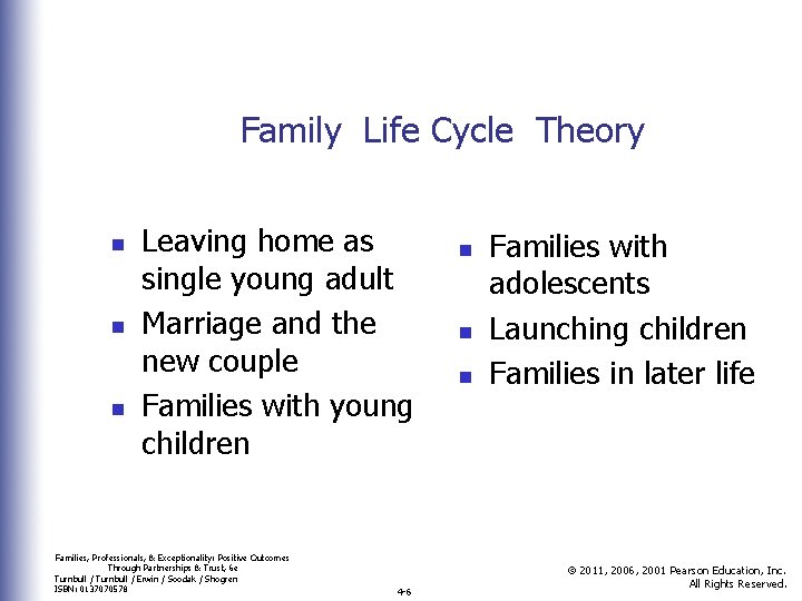 Family Life Cycle Theory n n n Leaving home as single young adult Marriage