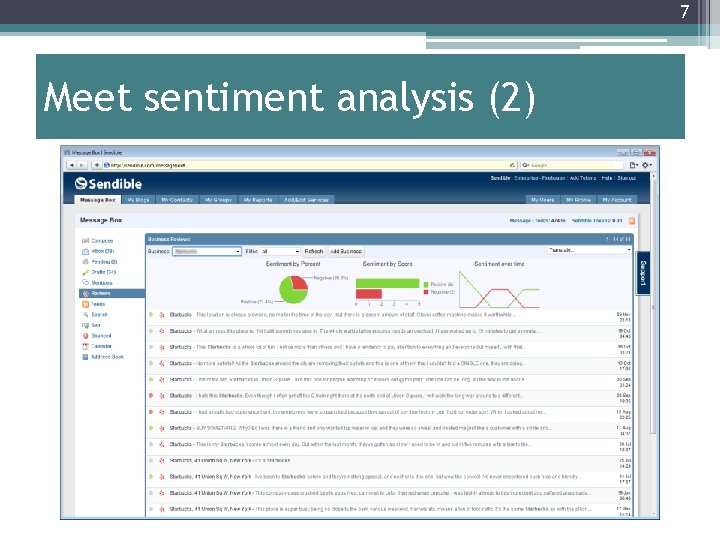 7 Meet sentiment analysis (2) 