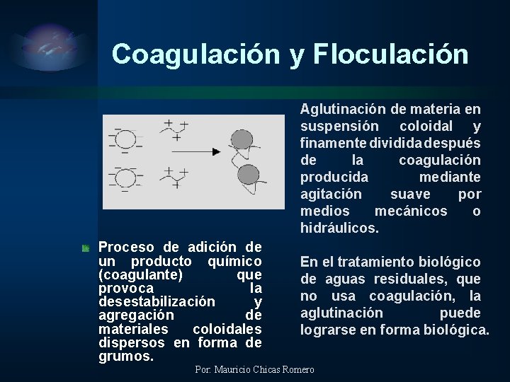 Coagulación y Floculación Aglutinación de materia en suspensión coloidal y finamente dividida después de