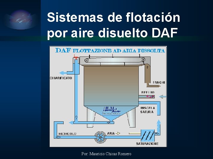 Sistemas de flotación por aire disuelto DAF Por: Mauricio Chicas Romero 