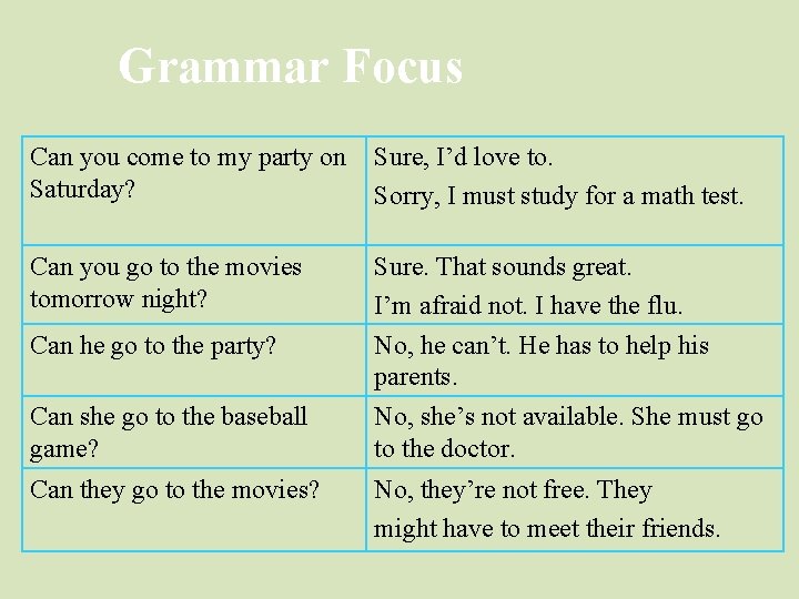 Grammar Focus Can you come to my party on Saturday? Sure, I’d love to.