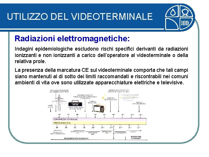 UTILIZZO DEL VIDEOTERMINALE Radiazioni elettromagnetiche: Indagini epidemiologiche escludono rischi specifici derivanti da radiazionizzanti e