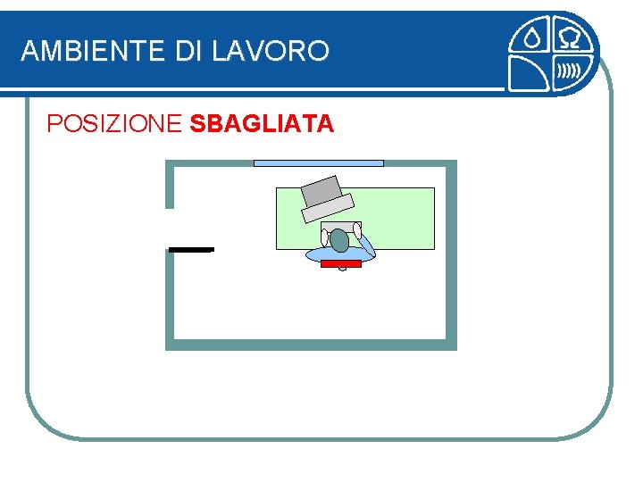 AMBIENTE DI LAVORO POSIZIONE SBAGLIATA 