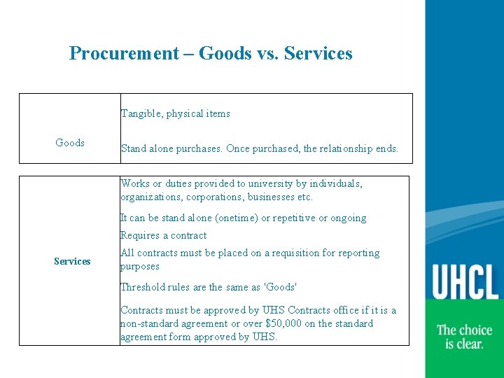 Procurement – Goods vs. Services Tangible, physical items Goods Stand alone purchases. Once purchased,