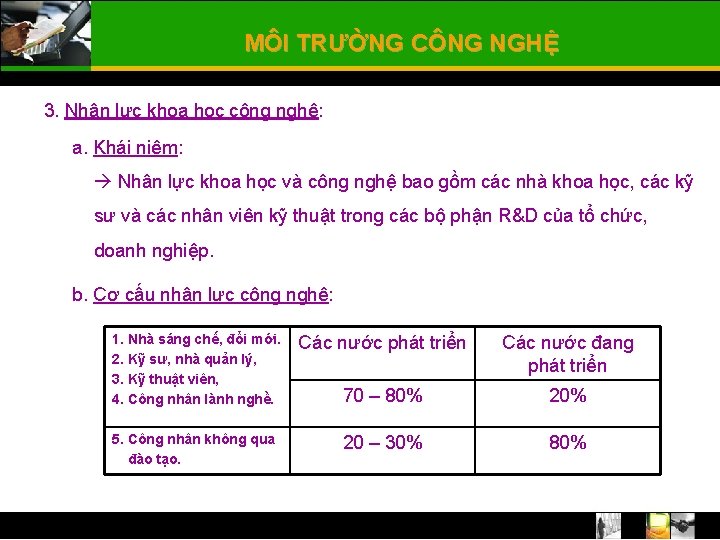 MÔI TRƯỜNG CÔNG NGHỆ 3. Nhân lực khoa học công nghệ: a. Khái niệm: