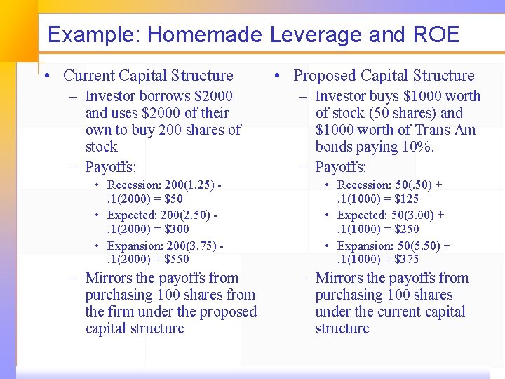 Example: Homemade Leverage and ROE • Current Capital Structure – Investor borrows $2000 and