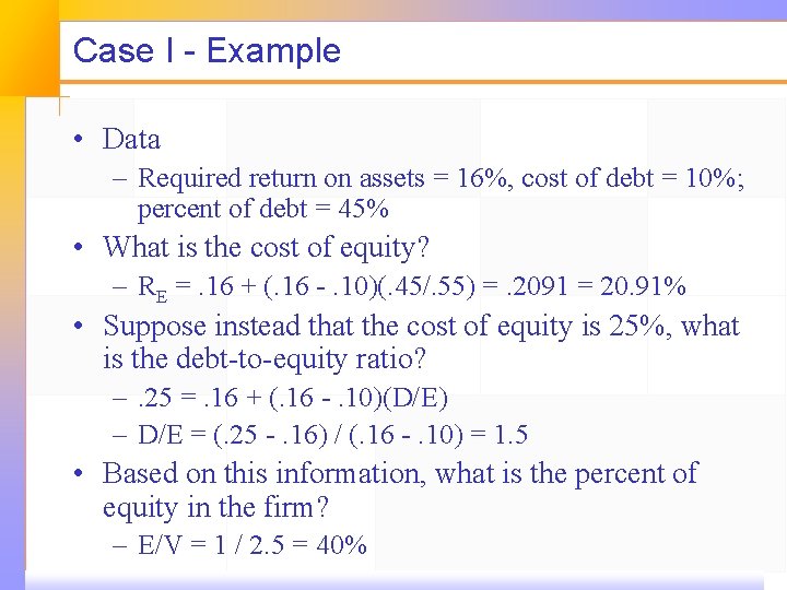 Case I - Example • Data – Required return on assets = 16%, cost