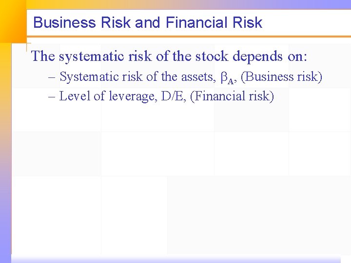 Business Risk and Financial Risk The systematic risk of the stock depends on: –