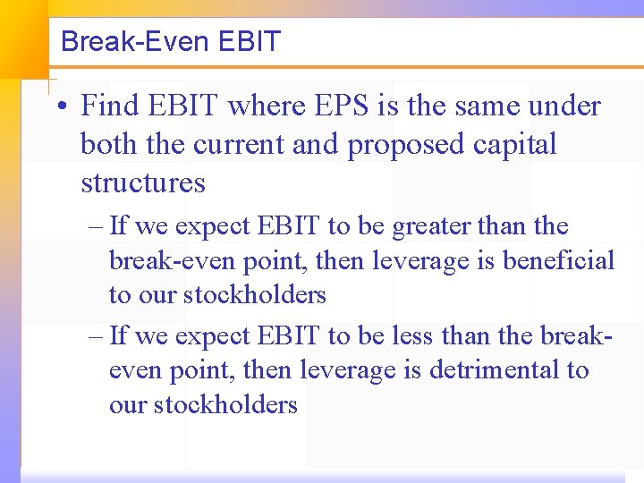 Break-Even EBIT • Find EBIT where EPS is the same under both the current