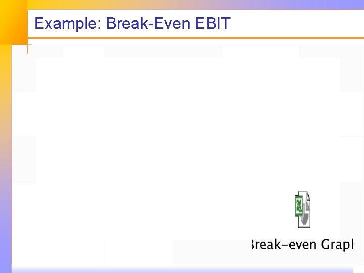 Example: Break-Even EBIT 