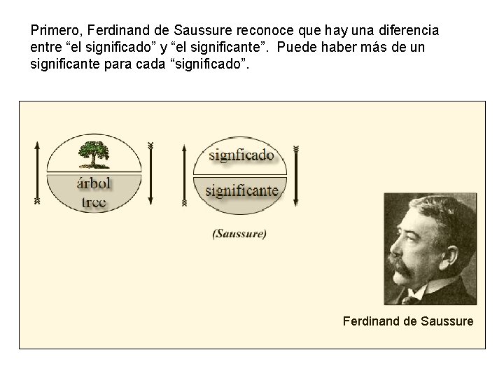 Primero, Ferdinand de Saussure reconoce que hay una diferencia entre “el significado” y “el