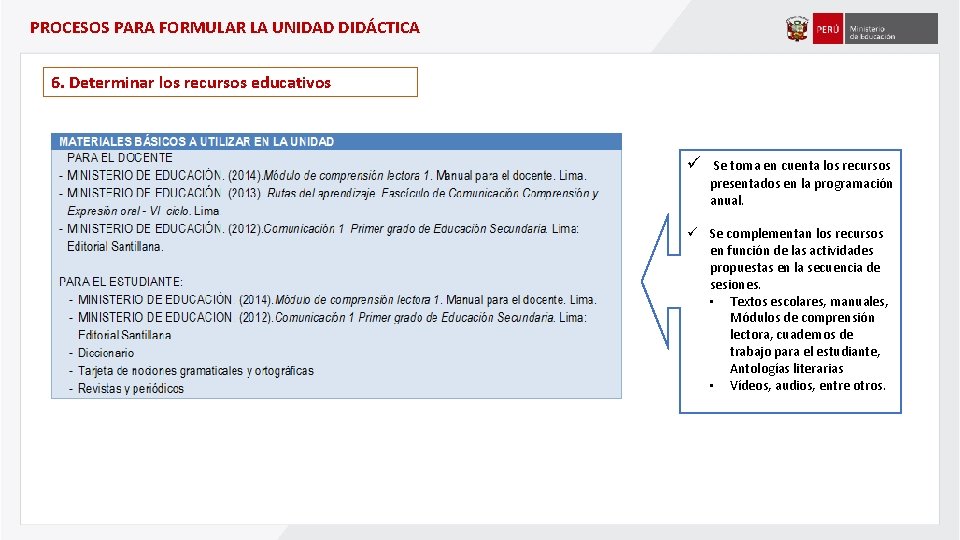PROCESOS PARA FORMULAR LA UNIDAD DIDÁCTICA 6. Determinar los recursos educativos ü Se toma PROCESOS PARA FORMULAR LA UNIDAD DIDÁCTICA 6. Determinar los recursos educativos ü Se toma
