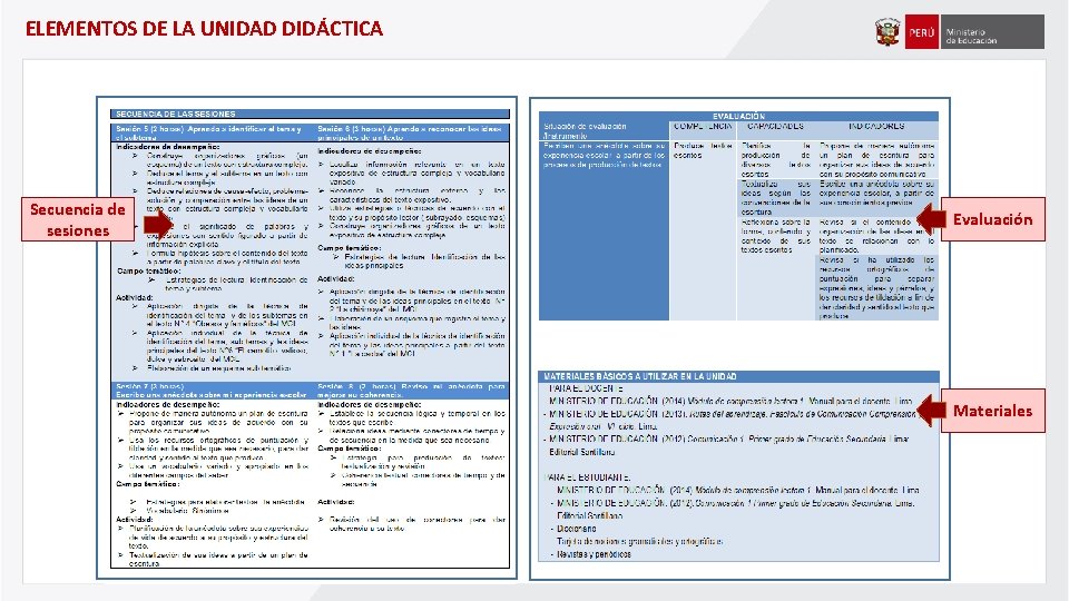 ELEMENTOS DE LA UNIDAD DIDÁCTICA Secuencia de sesiones Evaluación Materiales ELEMENTOS DE LA UNIDAD DIDÁCTICA Secuencia de sesiones Evaluación Materiales