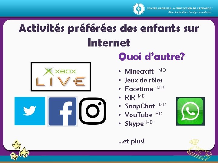 Activités préférées des enfants sur Internet Quoi d’autre? • • Minecraft MD Jeux de