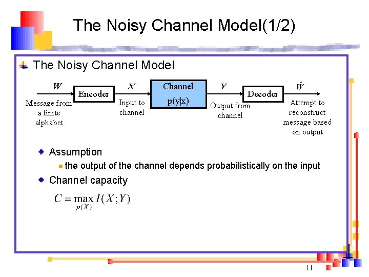 The Noisy Channel Model(1/2) The Noisy Channel Model Message from a finite alphabet Encoder