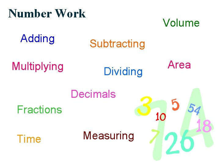 Number Work Adding Multiplying Volume Subtracting Dividing Decimals Fractions Time Measuring Area 