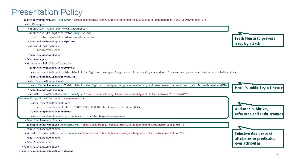 Presentation Policy Fresh Nonce to prevent a replay attack Issuer’s public key reference Auditor’s