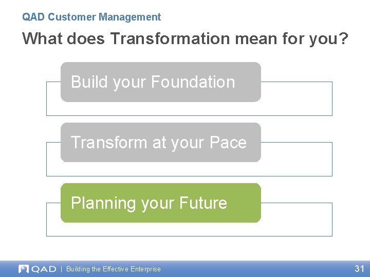 QAD Customer Management What does Transformation mean for you? Build your Foundation Transform at