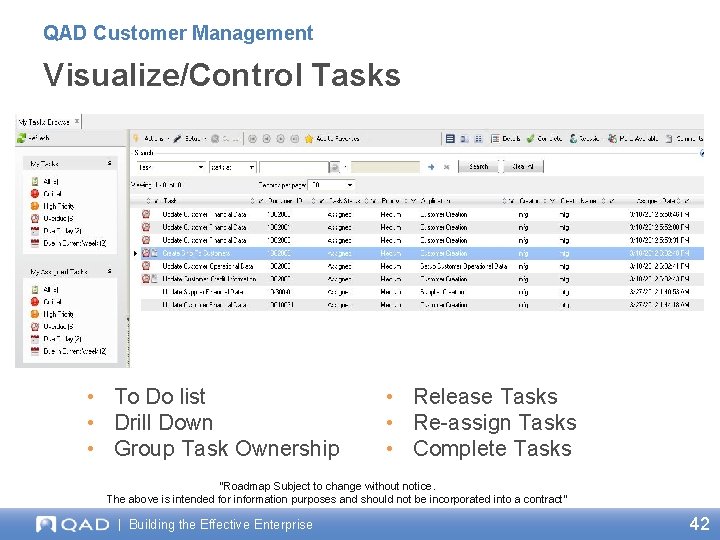 QAD Customer Management Visualize/Control Tasks • To Do list • Drill Down • Group