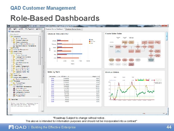 QAD Customer Management Role-Based Dashboards “Roadmap Subject to change without notice. The above is