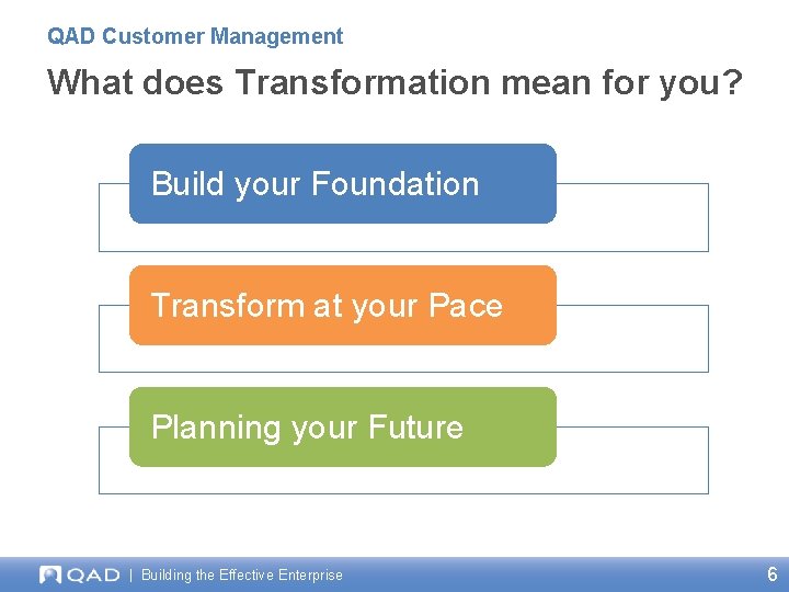 QAD Customer Management What does Transformation mean for you? Build your Foundation Transform at