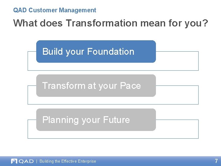 QAD Customer Management What does Transformation mean for you? Build your Foundation Transform at