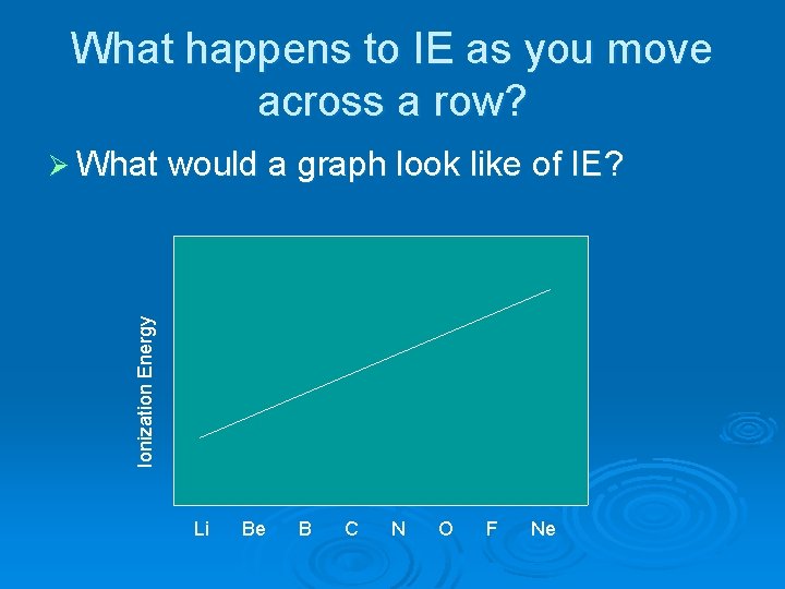 What happens to IE as you move across a row? Ionization Energy Ø What