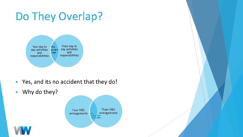 Do They Overlap? Their day to This Your day to day activities project day