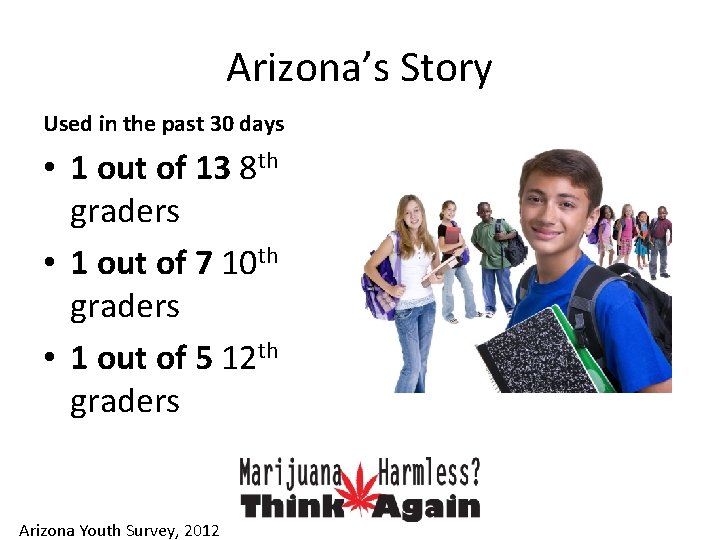 Arizona’s Story Used in the past 30 days • 1 out of 13 8
