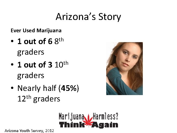 Arizona’s Story Ever Used Marijuana • 1 out of 6 8 th graders •