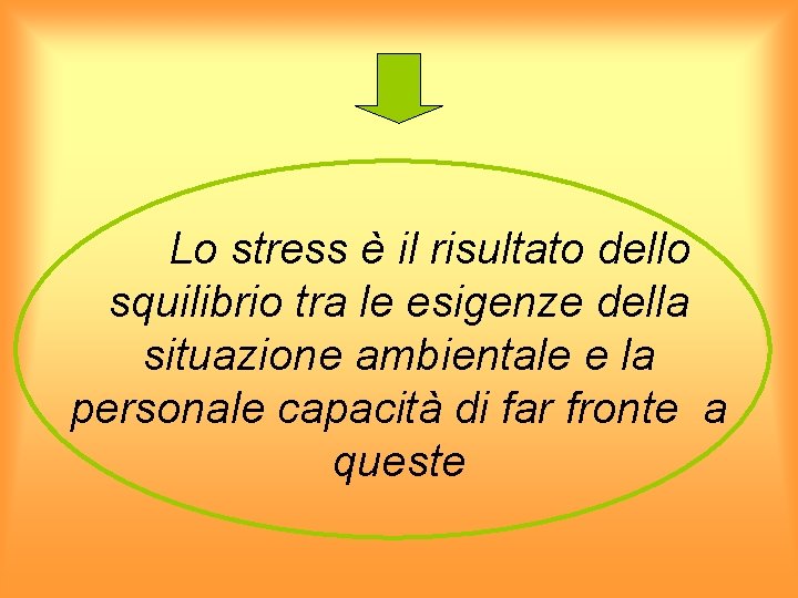 Lo stress è il risultato dello squilibrio tra le esigenze della situazione ambientale e