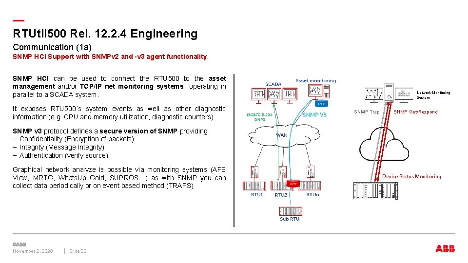 — RTUtil 500 Rel. 12. 2. 4 Engineering Communication (1 a) SNMP HCI Support — RTUtil 500 Rel. 12. 2. 4 Engineering Communication (1 a) SNMP HCI Support