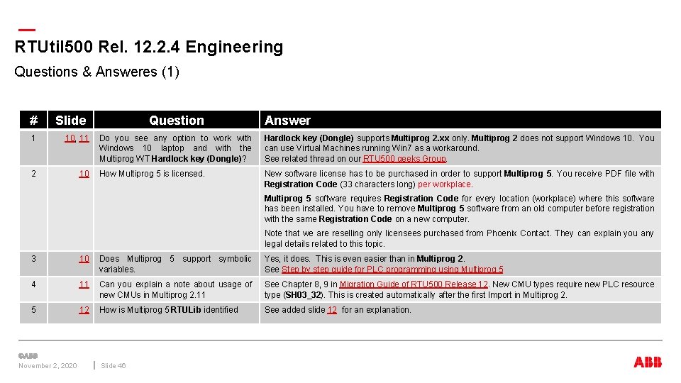 — RTUtil 500 Rel. 12. 2. 4 Engineering Questions & Answeres (1) # Slide — RTUtil 500 Rel. 12. 2. 4 Engineering Questions & Answeres (1) # Slide