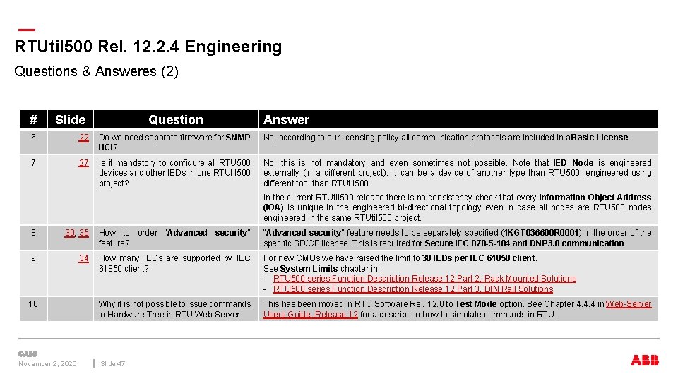 — RTUtil 500 Rel. 12. 2. 4 Engineering Questions & Answeres (2) # Slide — RTUtil 500 Rel. 12. 2. 4 Engineering Questions & Answeres (2) # Slide