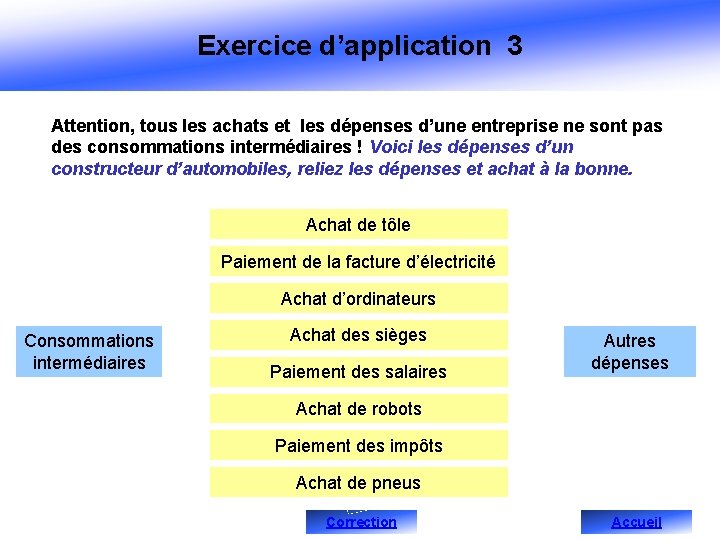 Exercice d’application 3 Attention, tous les achats et les dépenses d’une entreprise ne sont