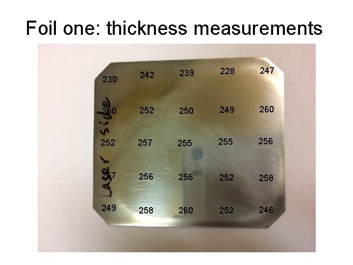 Foil one: thickness measurements 230 242 239 228 247 250 252 250 249 260