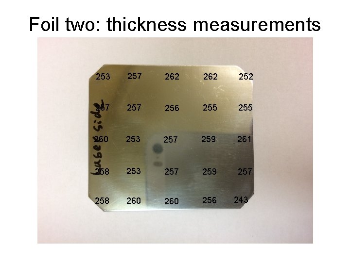 Foil two: thickness measurements 253 257 262 252 257 256 255 260 253 257