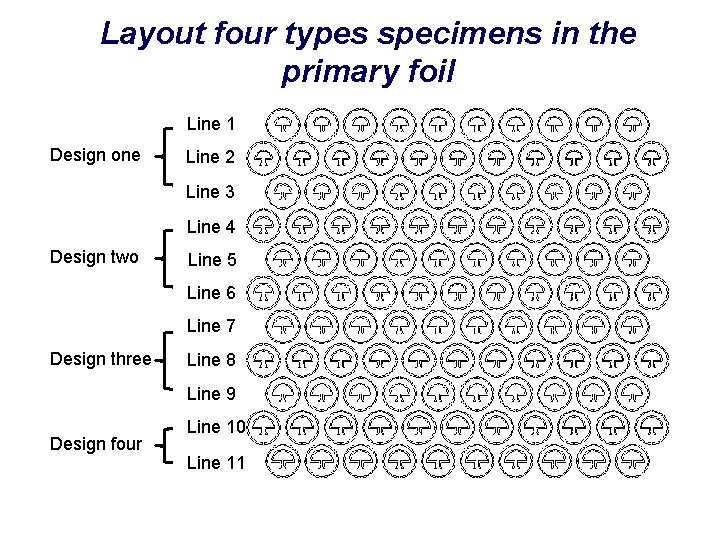 Layout four types specimens in the primary foil Line 1 Design one Line 2