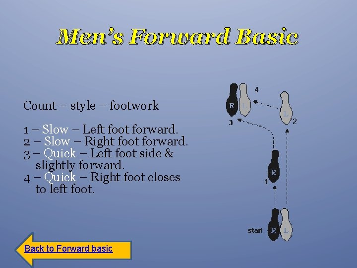 Men’s Forward Basic Count – style – footwork 1 – Slow – Left foot