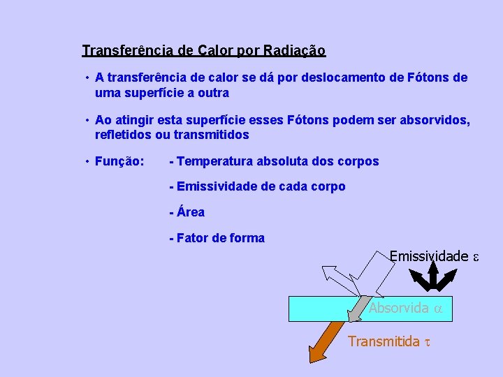 Transferência de Calor por Radiação • A transferência de calor se dá por deslocamento