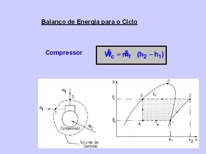 Balanço de Energia para o Ciclo Compressor 