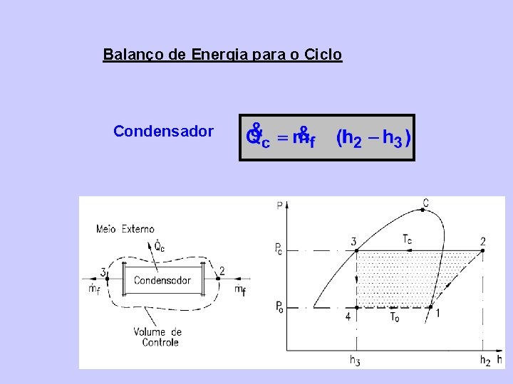 Balanço de Energia para o Ciclo Condensador 