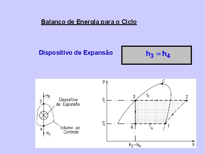 Balanço de Energia para o Ciclo Dispositivo de Expansão 