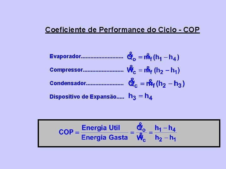 Coeficiente de Performance do Ciclo - COP Evaporador. . . . Compressor. . .