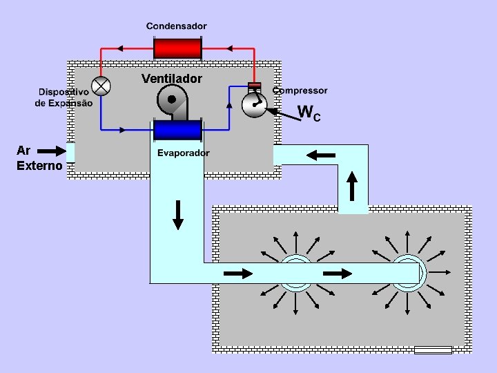 Ventilador Ar Externo 