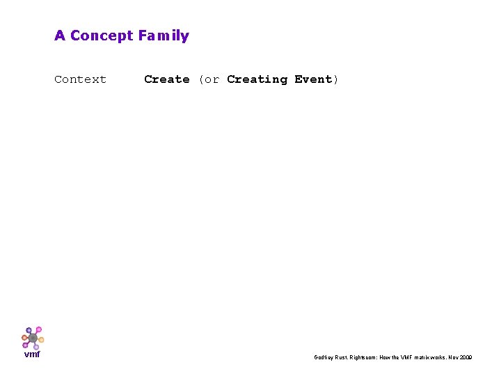 A Concept Family Context vmf Create (or Creating Event) Godfrey Rust, Rightscom: How the