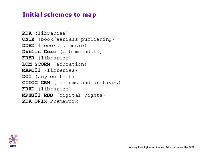Initial schemes to map RDA (libraries) ONIX (book/serials publishing) DDEX (recorded music) Dublin Core