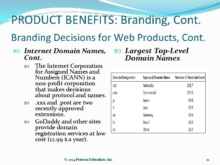 PRODUCT BENEFITS: Branding, Cont. Branding Decisions for Web Products, Cont. Internet Domain Names, Cont.