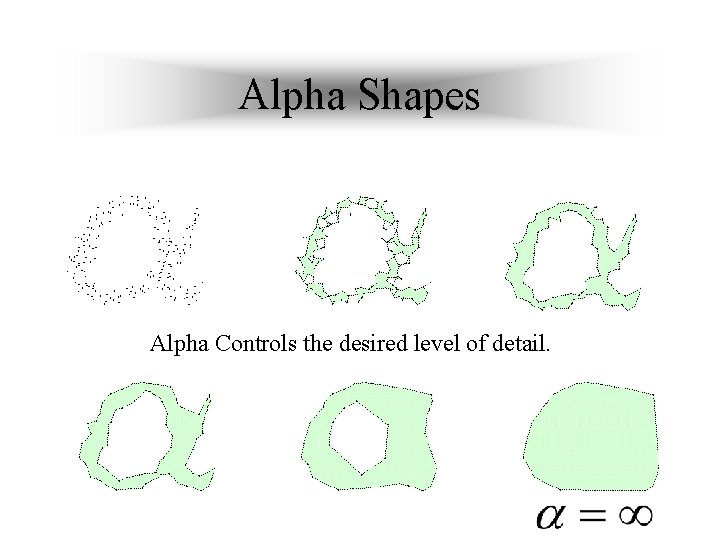 Alpha Shapes Alpha Controls the desired level of detail. 