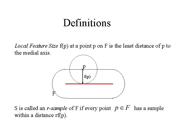 Definitions Local Feature Size f(p) at a point p on F is the least